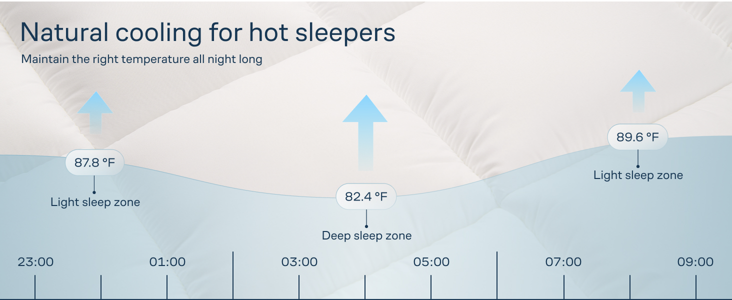mattress topper