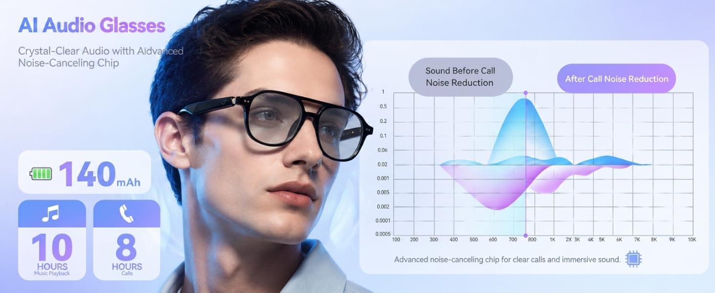 AI glasses