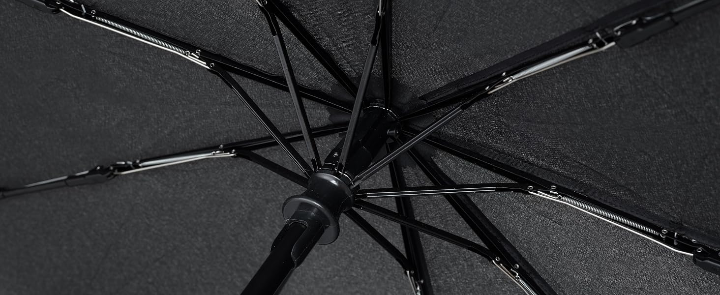 Umbrella, patio umbrella, beach umbrella