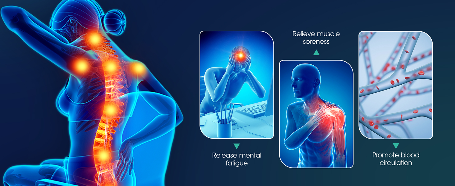 Effective Deep Massage