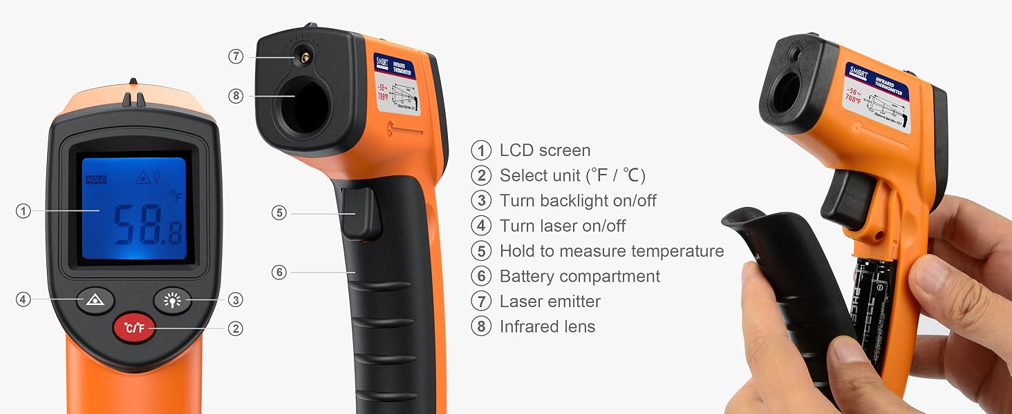 Infrared Thermometer Gun