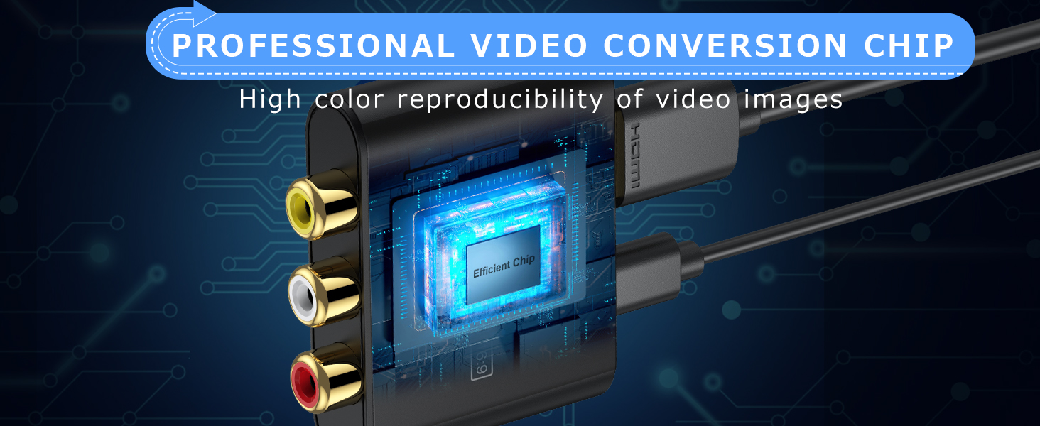 CAMWAY RCA to HDMI Converter