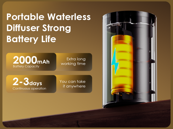 diffuser,oil diffuser,essential oil diffuser