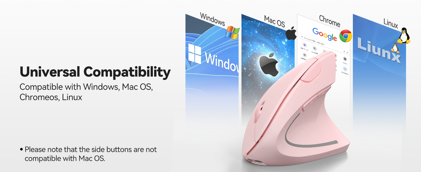 Text reads 'Universal Compatibility'. Marketing banner showing device icons and compatibility information for digital product or service.