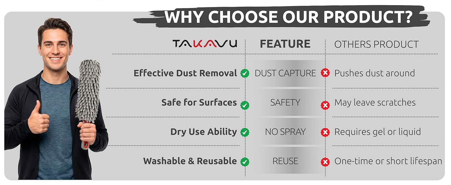 car interior cleaning tool