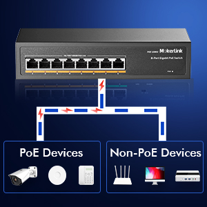 8 port gigabit poe switch