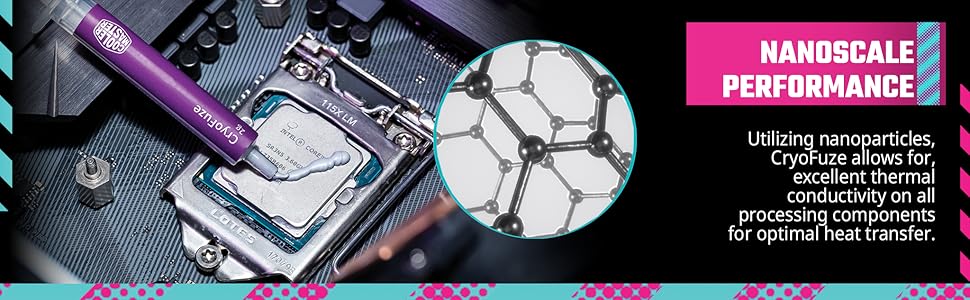 Nanoparticles
