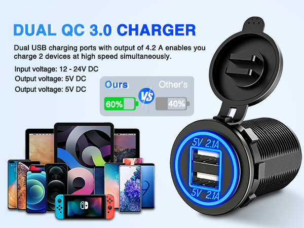 12v usb outlet