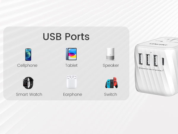 17W Charging Ports