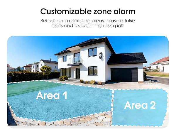 Customizable zone alarm