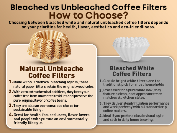 Unbleached Coffee Filters 02
