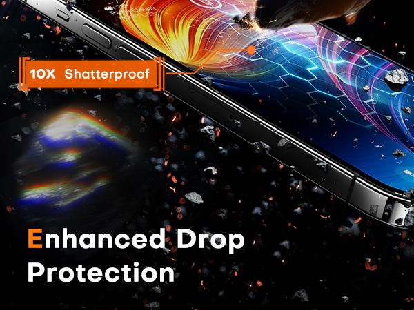 for iPhone 15 screen protecor