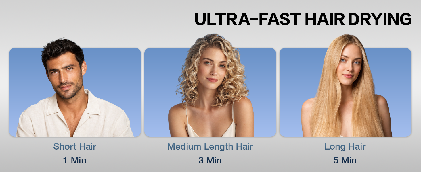 high speed hair dryer