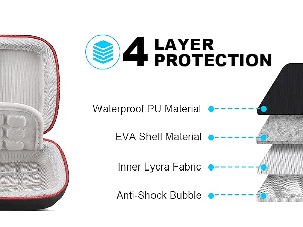 ssd hard carrying case