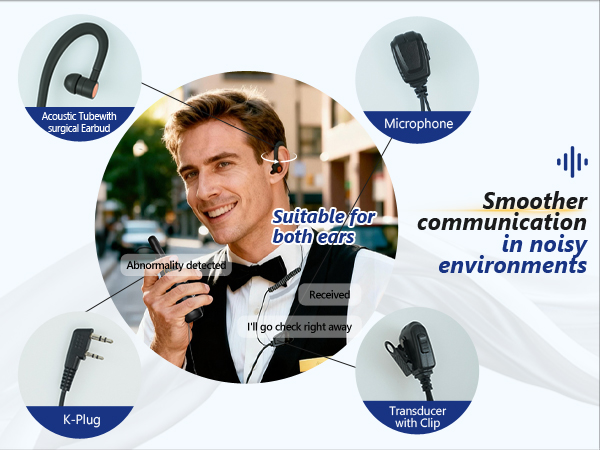 Two Way Radio with Earpieces