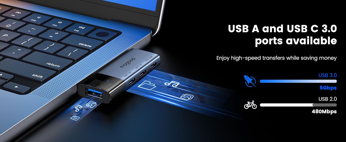 USB C extender