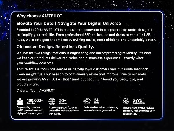 AMZPILOT 10Gbps USB NVMe SSD Dock for IT Professional Video Editing and Data Backup.