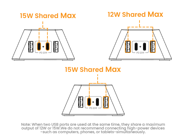 split power strip