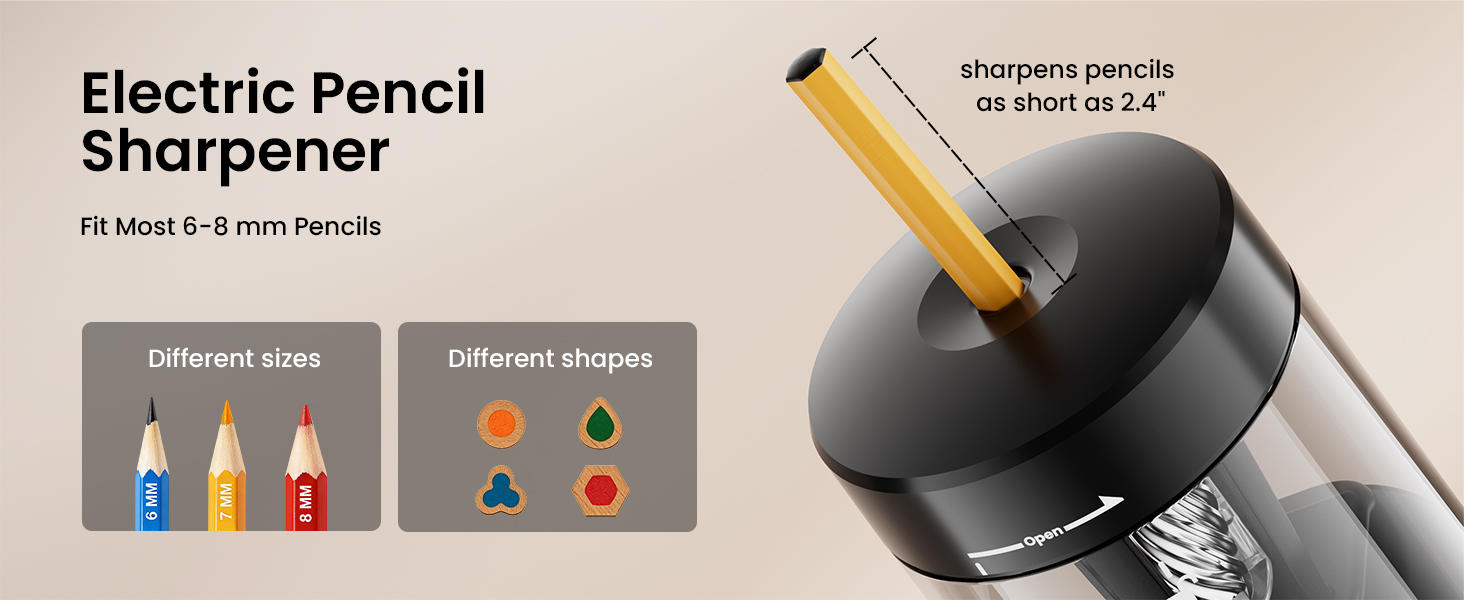 electric pencil sharpener