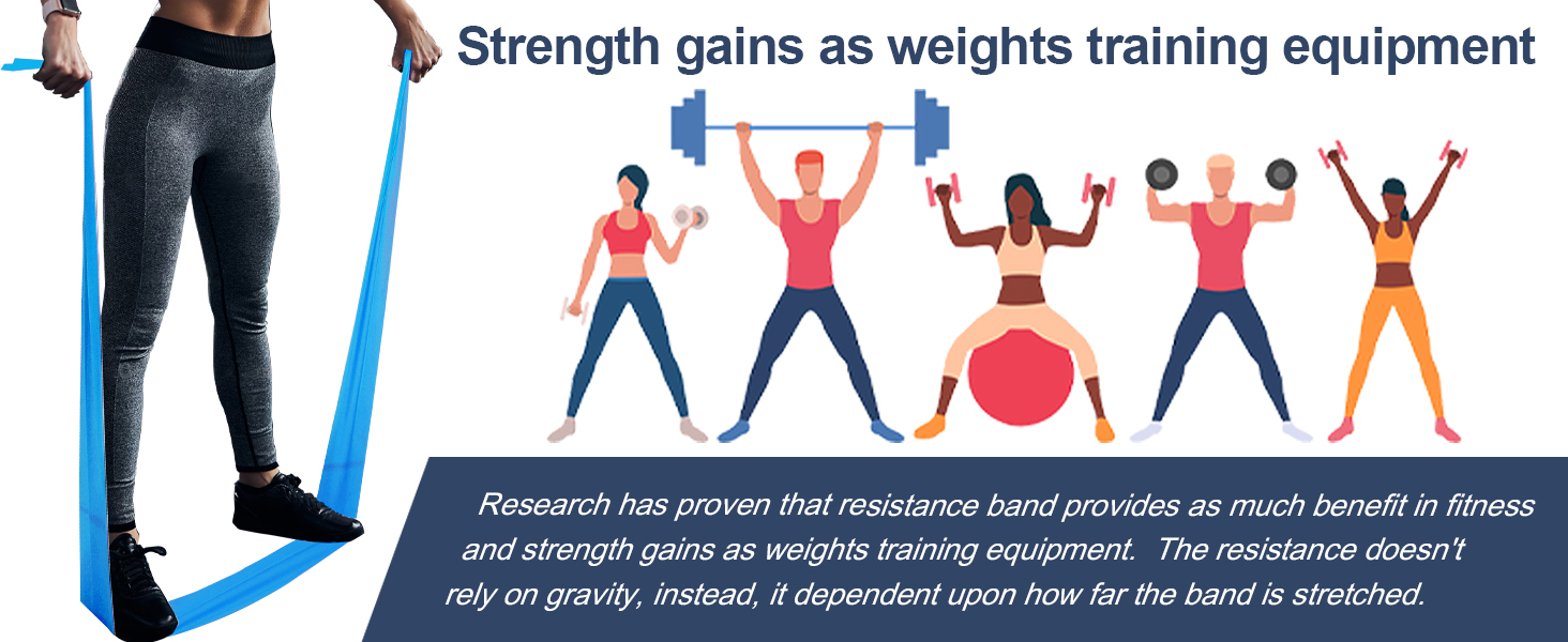 resistance bands