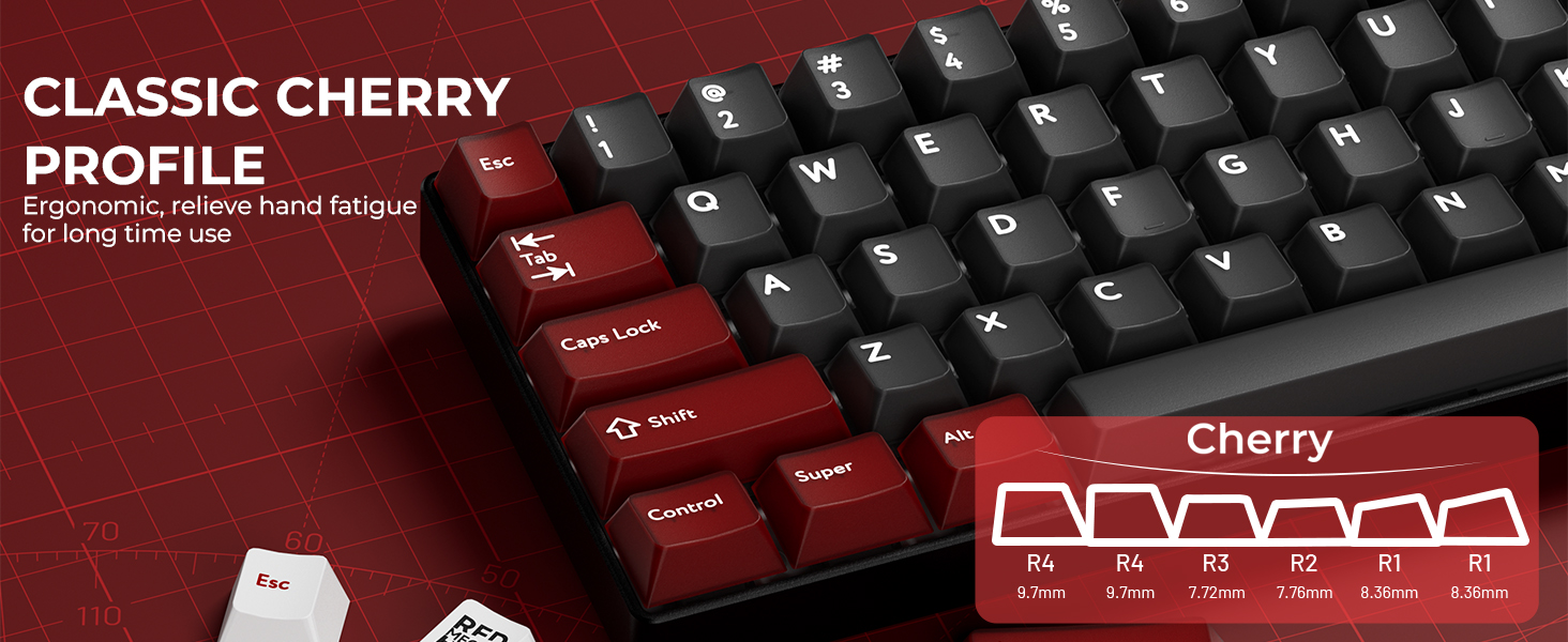 black keycaps