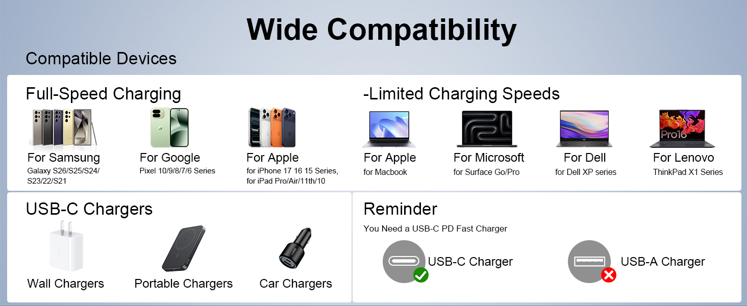 6ft usb c charging cable usb c cable 90 degree type c to type c cable