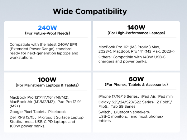 wide compatibility