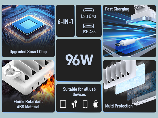 Charging Station for Multiple Devices