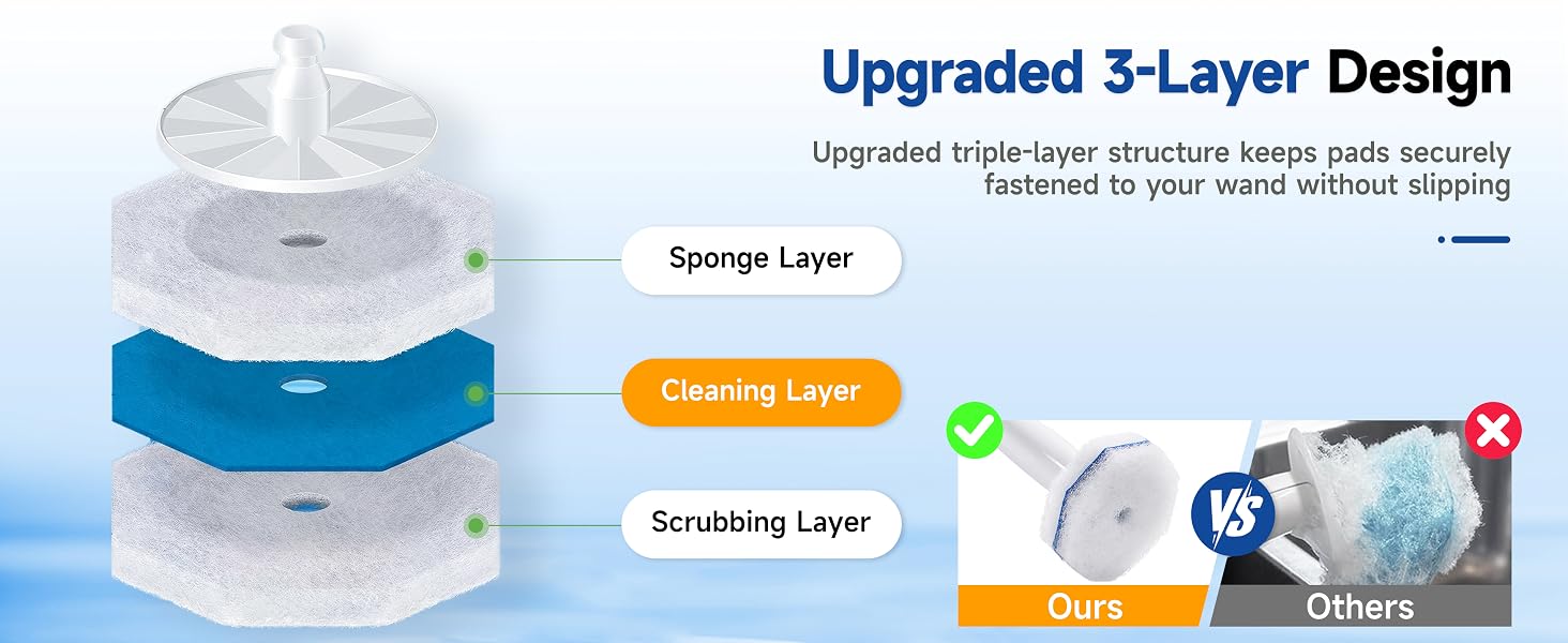 toilet cleaner refill pads