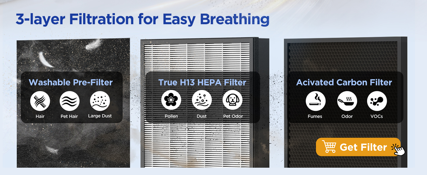 MOOKA air purifier with 3-layer filtration system washable pre filter H13 HEPA and activated carbon