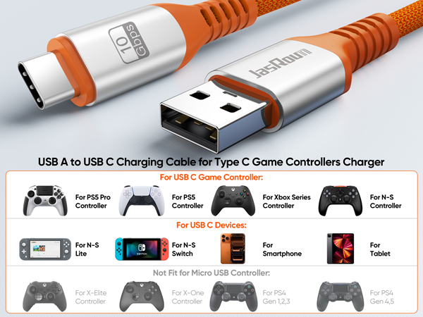 ps5 usb c cable