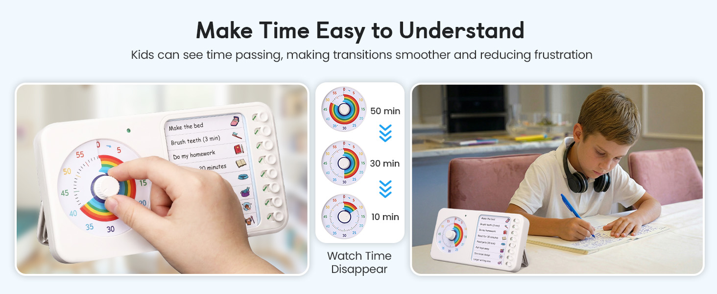 2 in 1 visual timer task board adhd autism dry erase chore chart visual schedule kids adults