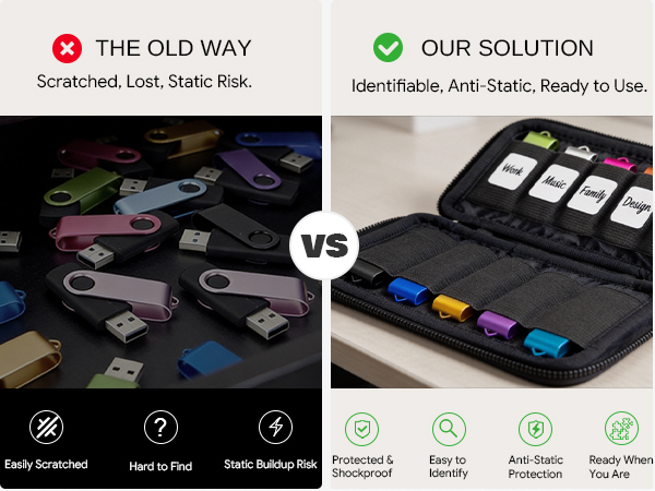 anti static usb flash drive case holder with labeling stickers small tech organizer for purse bag