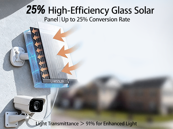 ring solar panel