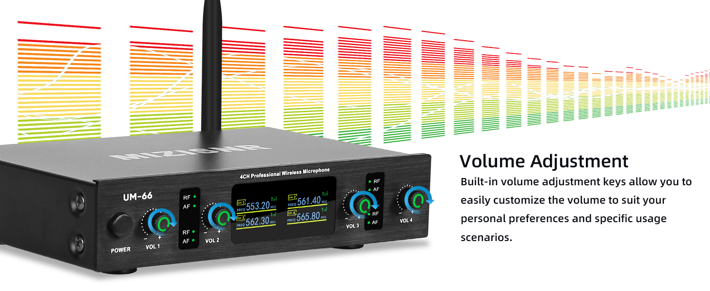 volume control
