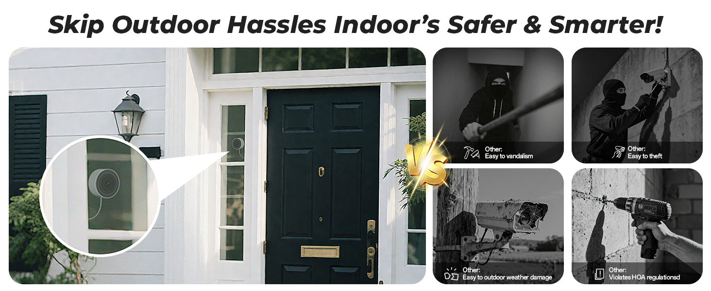 window security camera