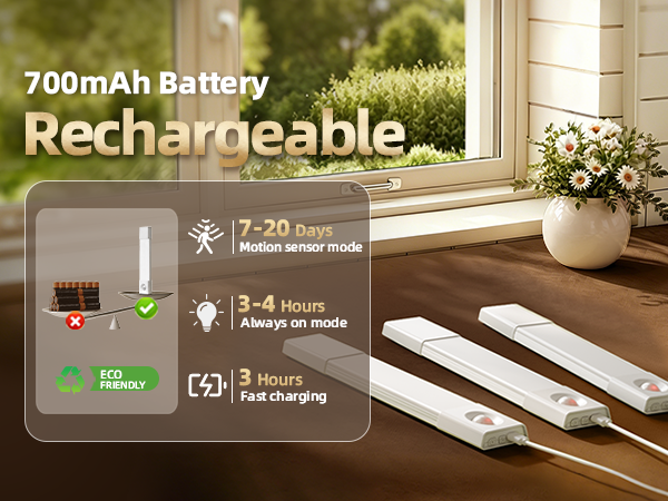 Rechargeable motion sensor Light indoor