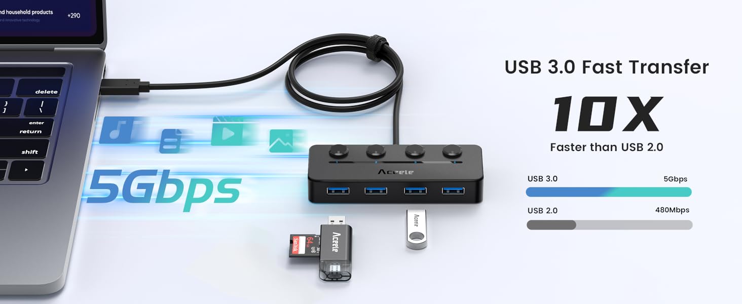 usb type c hub