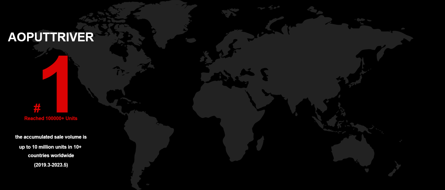 AOPUTTRIVER