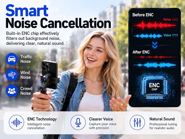 smart noise cancellation