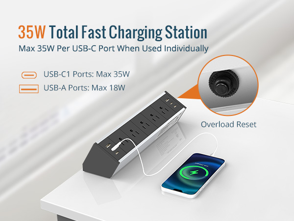 Desk Clamp Power Strip 5 Outlet with 2 USB A and 4 USB C Ports
