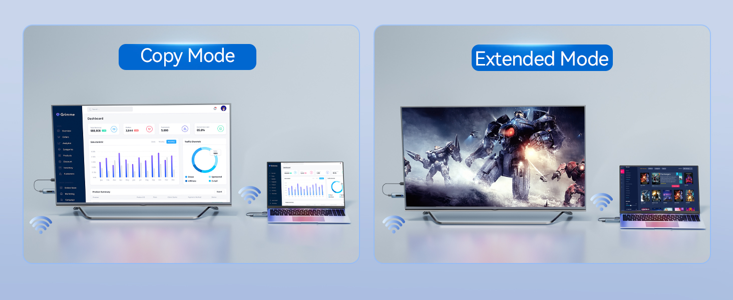 Wireless HDMI Transmitter and Receiver