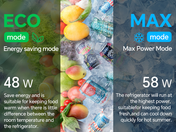 ECO & MAX