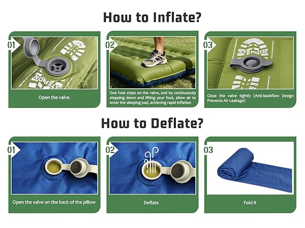 how to deflate