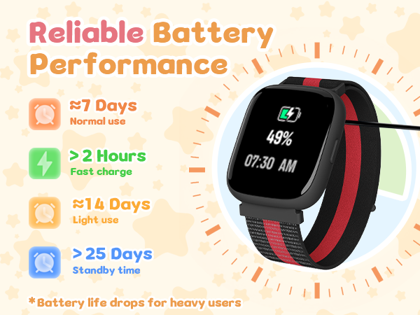 Smart Watch for kids Personalized Style