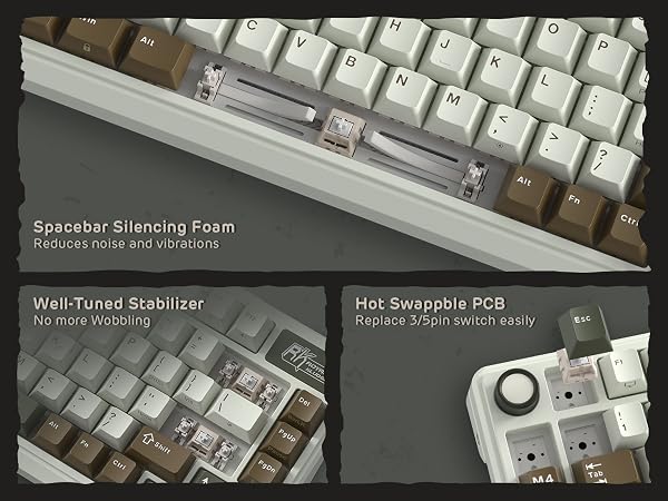 Mechanical keyboard components showing spacebar silencing foam, stabilizers, and hot-swappable PCB features in detailed close-up shots.