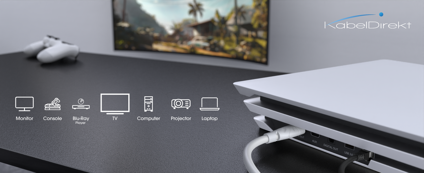 HDMI cable for different devices
