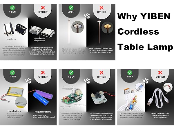 Rechargeable Cordless Table Lamp