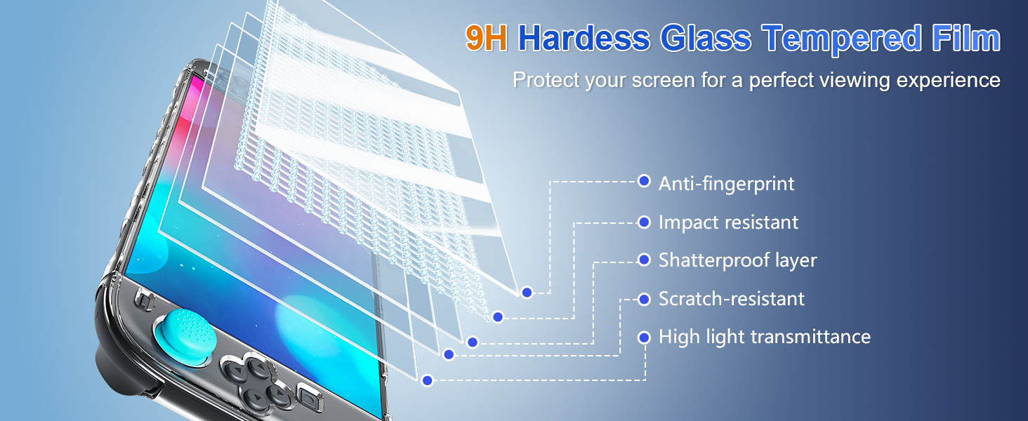 Screen Protector for Switch 2