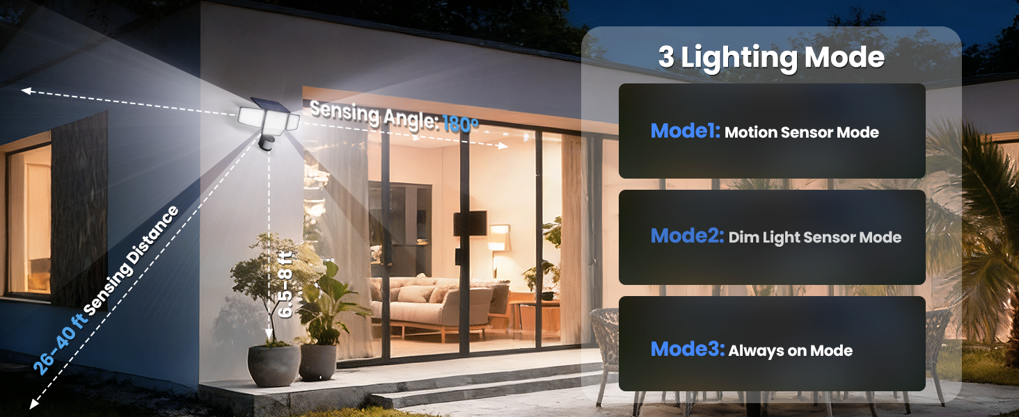 Sensing Angle: 180° Sensing Distance: 26-40 ft Recommended Installation Height: 6.5-8 ft